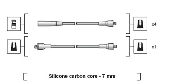 Ignition Cable Kit